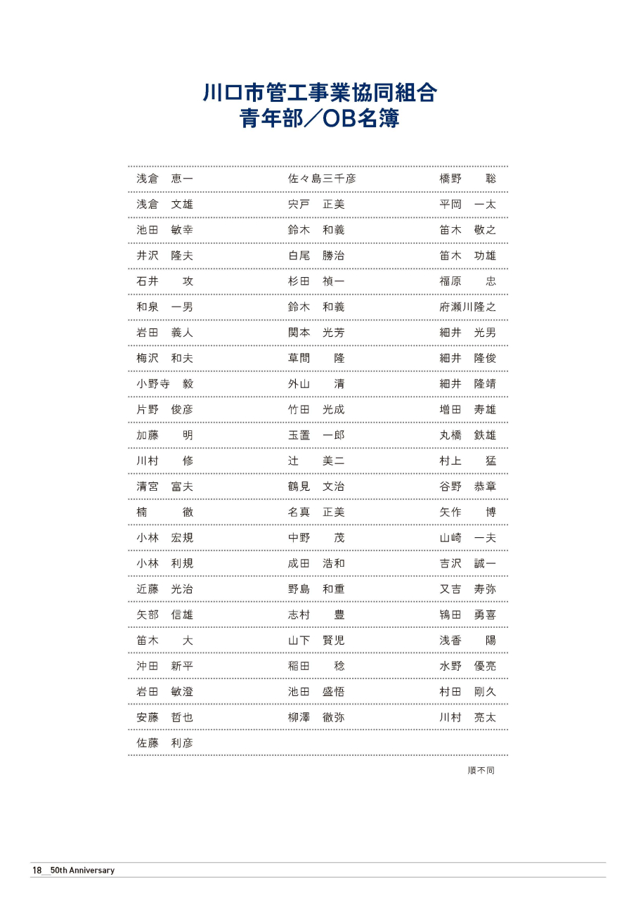 川口市管工事業協同組合青年部OB名簿